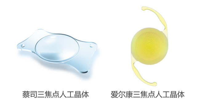 三焦點人工晶體