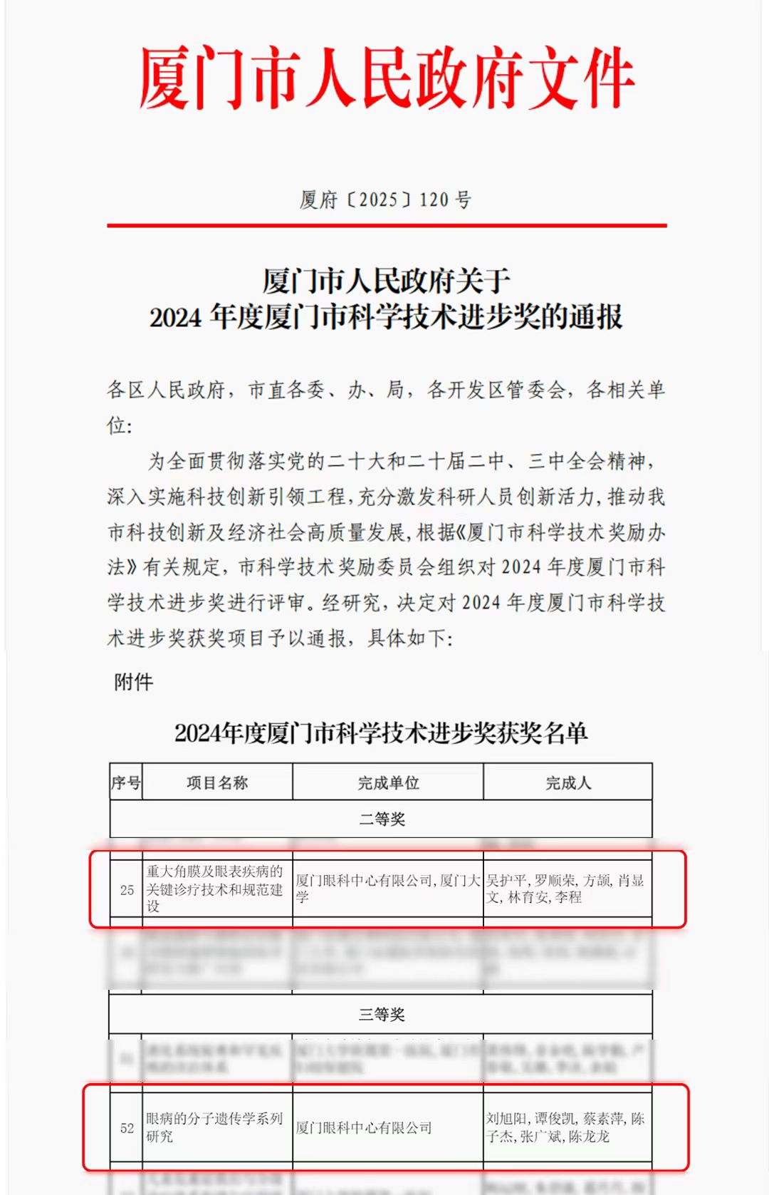 科技獎(jiǎng)